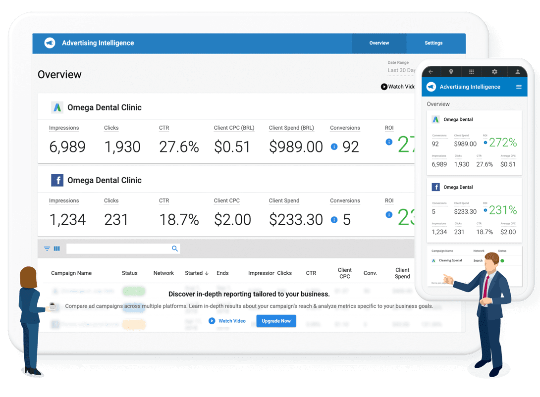 digital ads dashboard