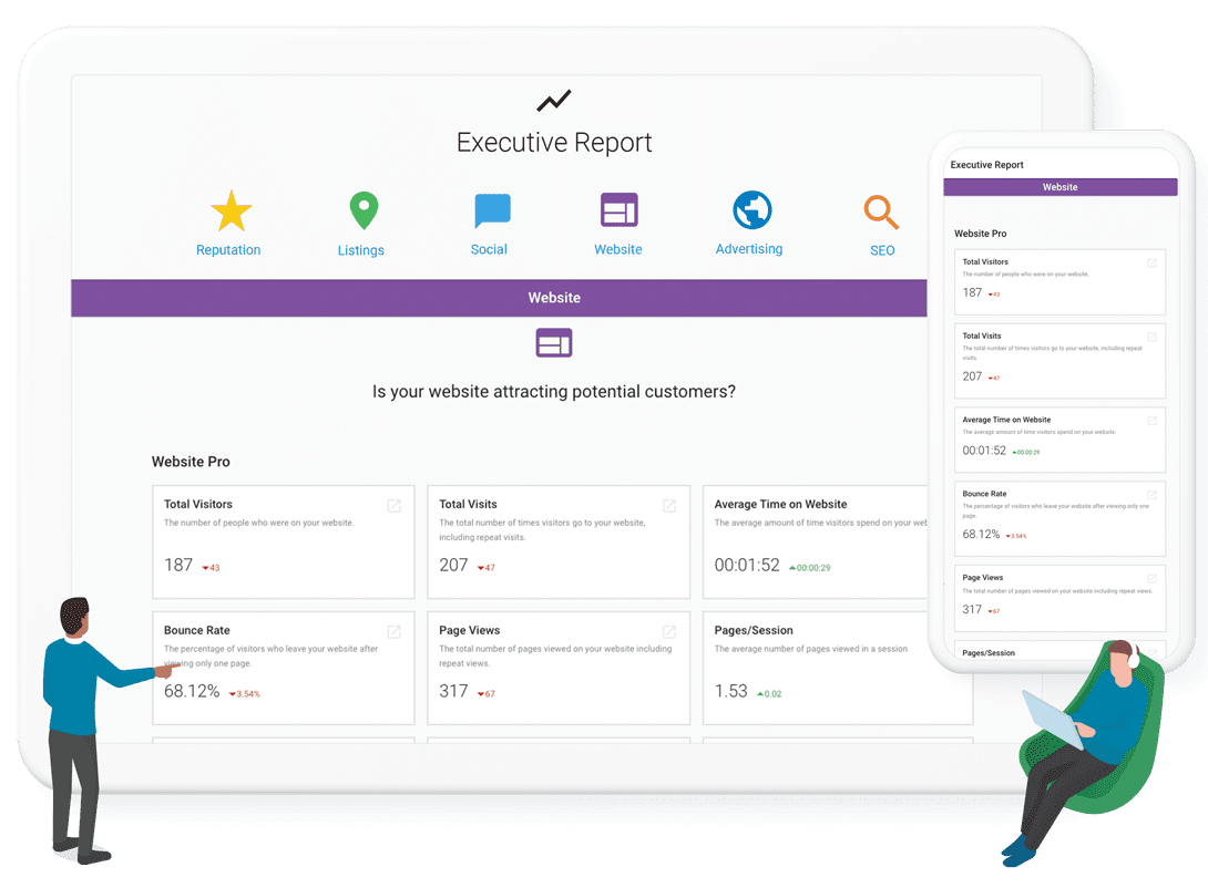 digital ads dashboard